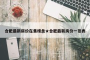 合肥最新房价在售楼盘★合肥最新房价一览表