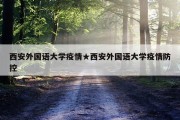 西安外国语大学疫情★西安外国语大学疫情防控