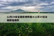 12月19日全国疫情数据★12月19日全国新增病例