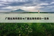 广西北海市房价★广西北海市房价一览表