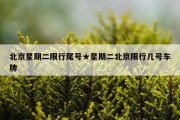 北京星期二限行尾号★星期二北京限行几号车牌