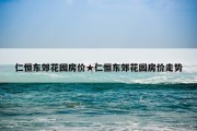 仁恒东郊花园房价★仁恒东郊花园房价走势