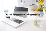 2019年南京房价★2019年南京房价走势图