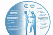 上蔡疫情★上蔡最新疫情发布