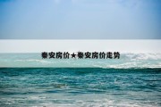 秦安房价★秦安房价走势