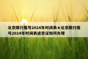 北京限行尾号2024年时间表★北京限行尾号2024年时间表进京证如何办理