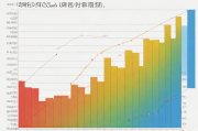 尉氏县房价2018走势★尉氏县的房价