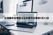 北京限号日期表★北京限号日期表5月13日