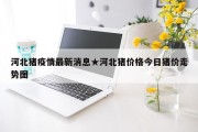 河北猪疫情最新消息★河北猪价格今日猪价走势图