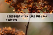北京昌平房价2018★北京昌平房价2025最新价格
