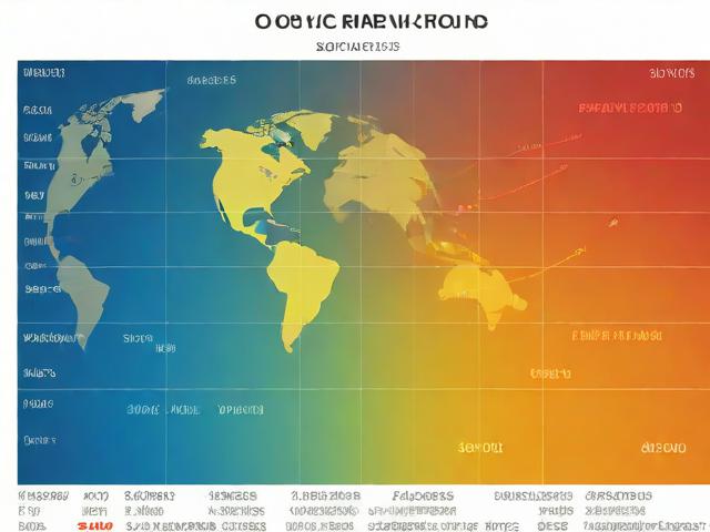 国际疫情最新数据★国际疫情最新数据排名表