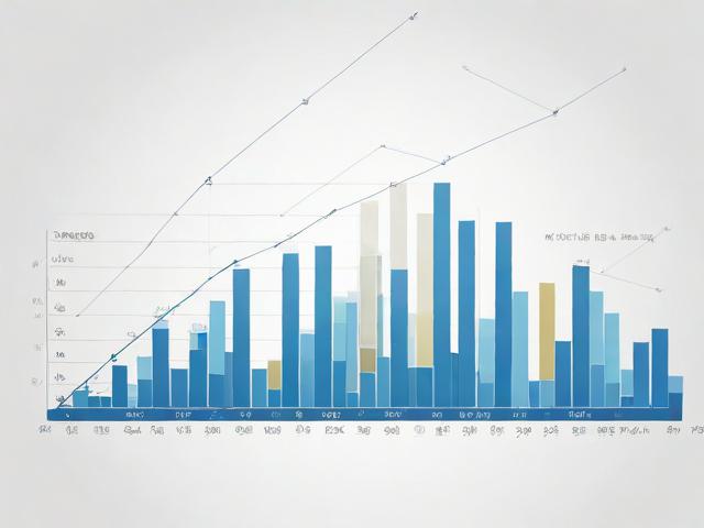 重庆2019房价走势最新消息★重庆2019年房价走势图
