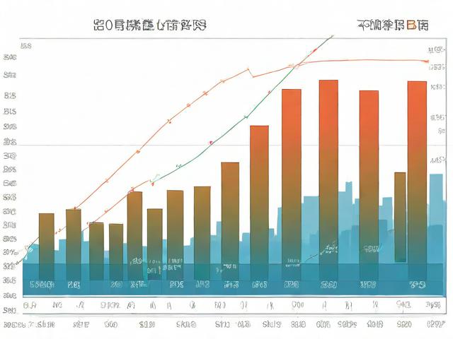 成华区二手房价★成华区二手房价会涨吗