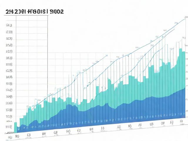 杭州2018房价★杭州18年房价走势