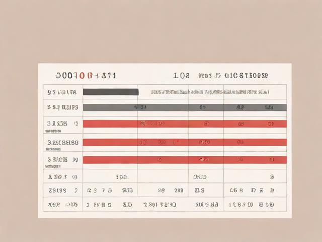 太原周一限行尾号是多少★太原周一至周五车号限行表